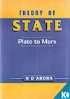 Theory of State - Plato to Marx
